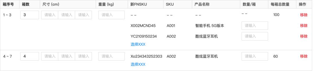 電商倉庫操作工是做什么的，電商倉庫什么崗位比較輕松？