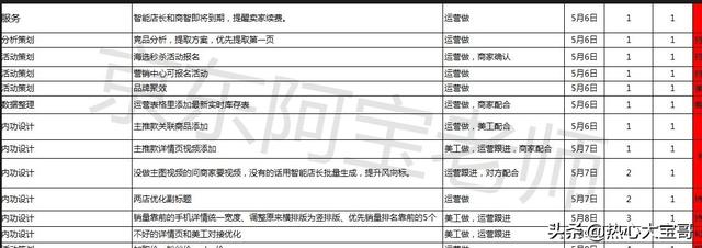 688商家工作臺(tái)，京東商家入駐入口？"