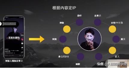 創(chuàng)作者服務(wù)中心平臺(tái)（創(chuàng)作服務(wù)平臺(tái)官網(wǎng)入口）
