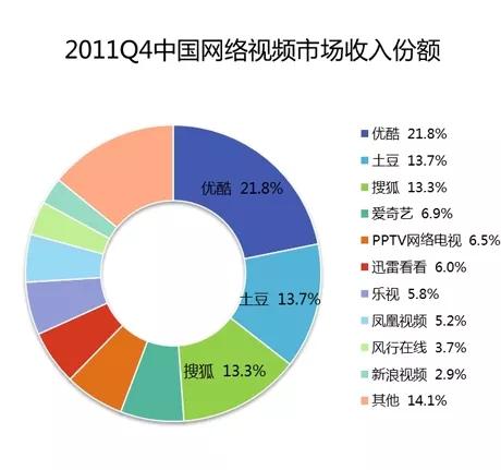 抖音短視頻英語怎么說，收集短視頻英語怎么說？
