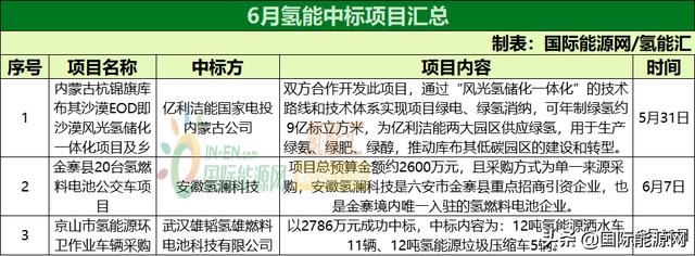 白手創(chuàng)業(yè)網(wǎng)破解版，福緣創(chuàng)業(yè)網(wǎng)2021？