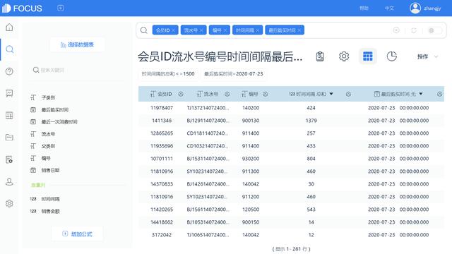 客戶生命周期有哪幾個(gè)階段,每個(gè)階段的CRM策略是什么，客戶生命周期有哪幾個(gè)階段組成？