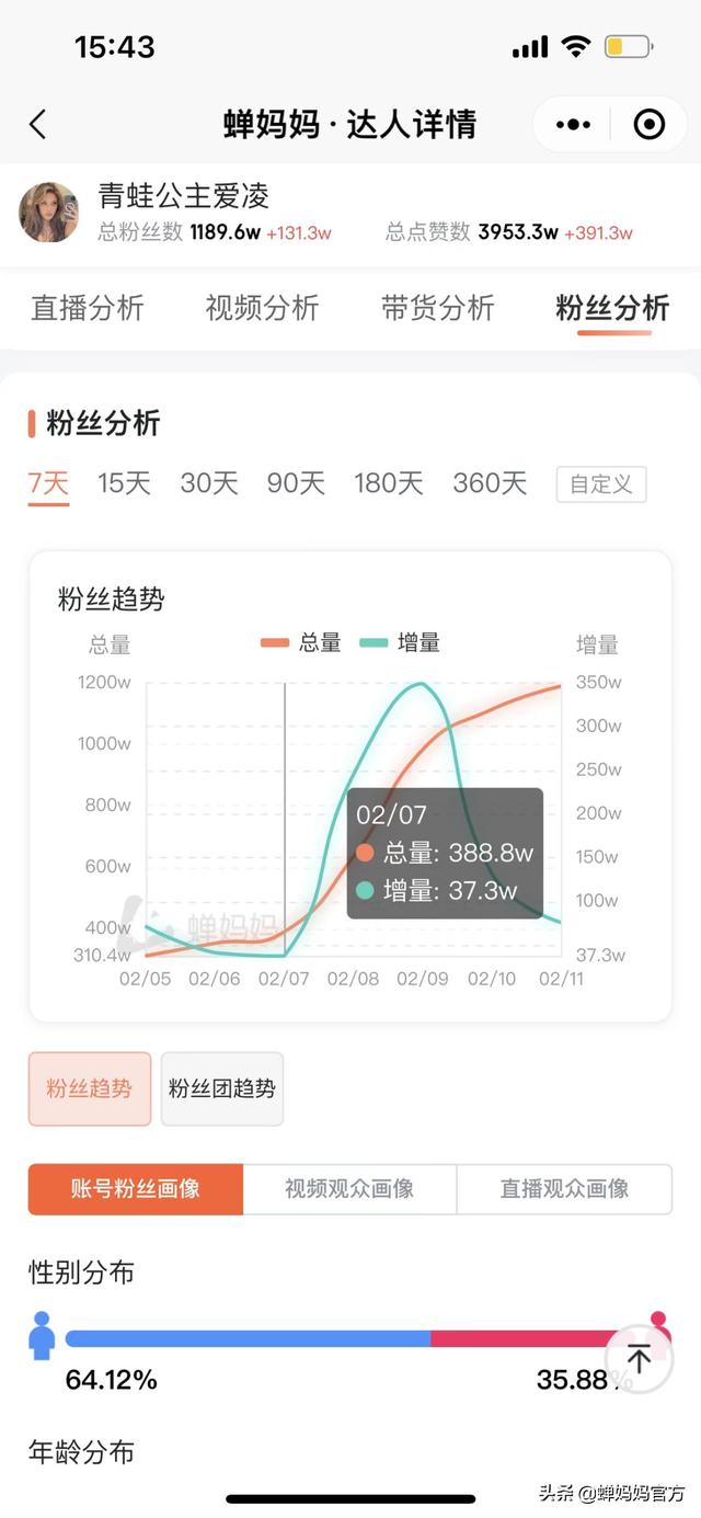 抖音熱搜榜怎么看，抖音熱搜榜怎么看2021？