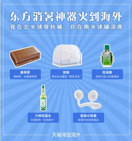 淘寶國外網(wǎng)站，淘寶海外全球站？