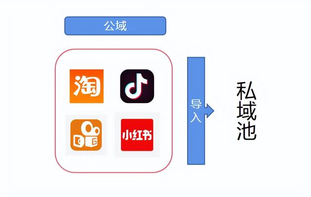 雙十一怎么發(fā)朋友圈吸引客戶買單的句子，雙十一怎么發(fā)朋友圈吸引客戶買單呢？