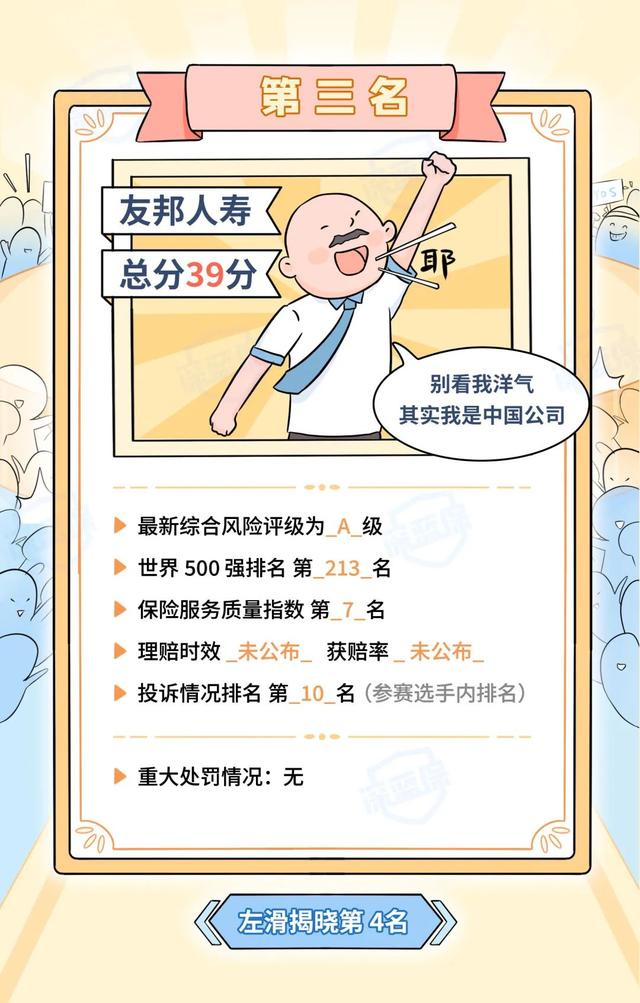保險公司排名前十名是哪幾家（中國保險公司排名前十名）