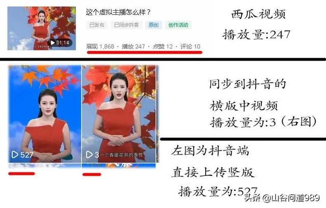 【別再自作多情了，抖音根本沒(méi)把西瓜放在眼里！】