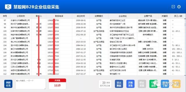 型材銷售怎么找客源（鋼管怎么找客戶）