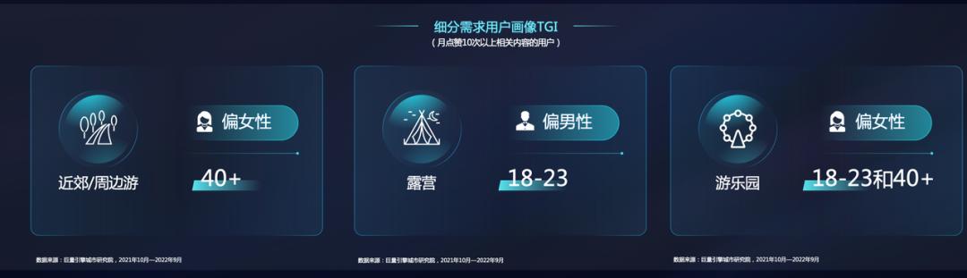 抖音用戶畫像在哪里看，抖音用戶畫像在哪里看到？