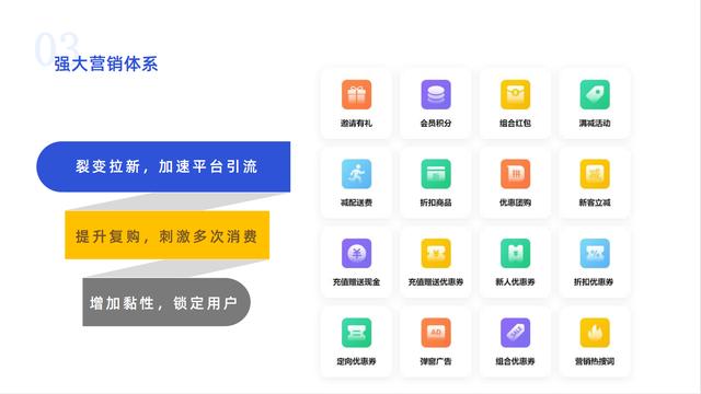 疫情做點什么小生意（疫情之下的創(chuàng)業(yè)點子）