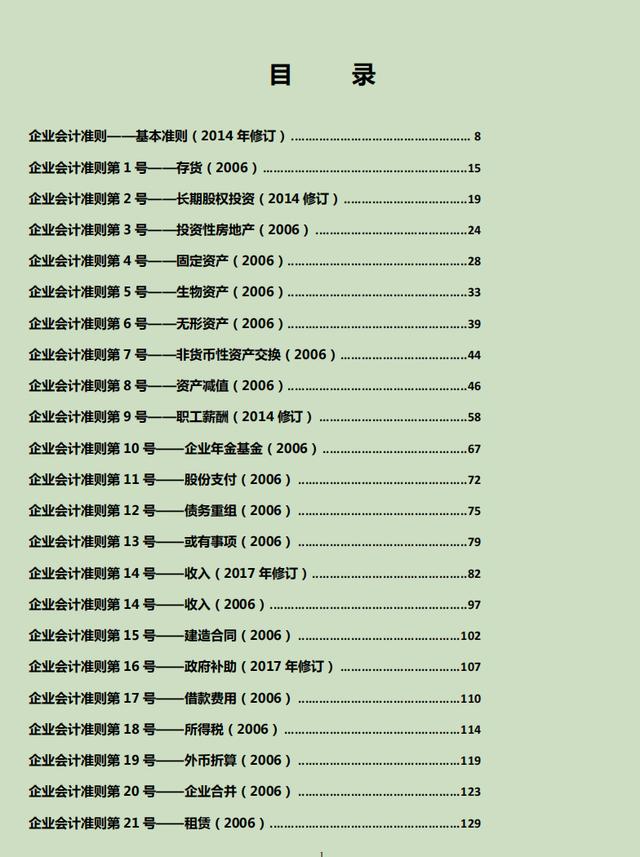 022年企業(yè)會計(jì)準(zhǔn)則及應(yīng)用指南電子版（2020企業(yè)會計(jì)準(zhǔn)則及應(yīng)用指南）"
