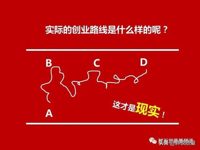 基于精益創(chuàng)業(yè)思想 創(chuàng)業(yè)的第二個階段（精益創(chuàng)業(yè)思想的第二階段）