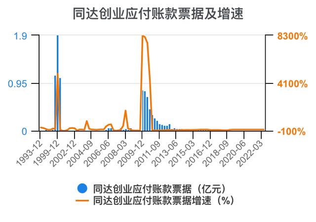 創(chuàng)新創(chuàng)業(yè)財(cái)務(wù)分析怎么寫流動資金賬務(wù)處理，創(chuàng)新創(chuàng)業(yè)財(cái)務(wù)分析怎么寫流動資金賬戶