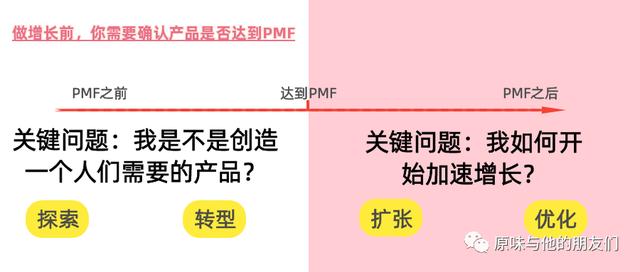 referral翻譯（referral code填什么）