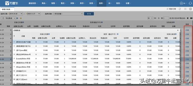 銷售統(tǒng)計表模板百度云，銷售統(tǒng)計表模板圖片？