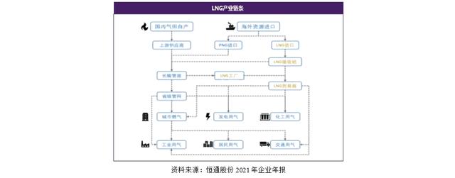 企業(yè)發(fā)展戰(zhàn)略包括哪些內(nèi)容（企業(yè)發(fā)展戰(zhàn)略的內(nèi)容包括）