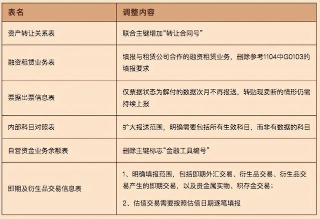 銀監(jiān)會是什么單位,是干什么的（銀監(jiān)會是什么單位_）