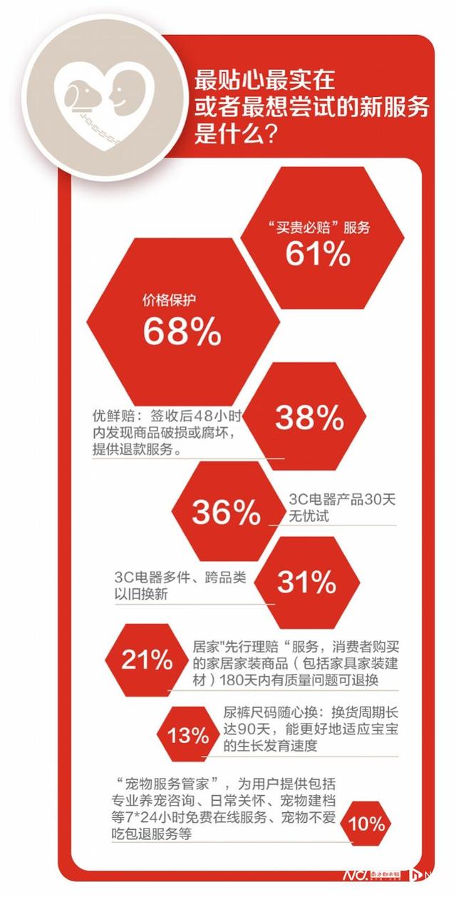 天貓質量好還是京東質量好，天貓和淘寶京東哪個質量好？