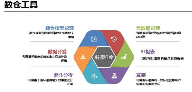 網(wǎng)貸大數(shù)據(jù)查詢平臺(tái)哪個(gè)好（個(gè)人大數(shù)據(jù)查詢平臺(tái)哪個(gè)好）