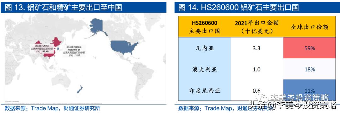 進(jìn)出口貿(mào)易方式有哪些分類(出口貿(mào)易的種類)