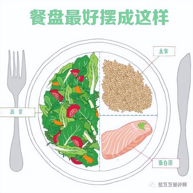 大吃一頓會突破平臺期嗎（平臺期猛吃一頓）