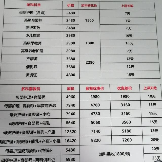 做家政為什么要先交錢培訓(xùn)呢（新手做家政都要交培訓(xùn)費(fèi)）