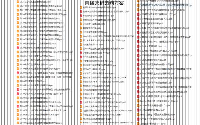 電商運(yùn)營(yíng)推廣是做什么的，跨境電商運(yùn)營(yíng)推廣是做什么的？