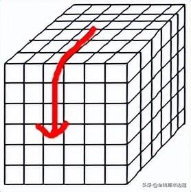 免費魔方教程視頻四階（免費魔方教程視頻三階魔方如何變成黃白小花）