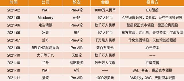 酒類銷售方案 百度網(wǎng)盤（酒類銷售方案PPT）