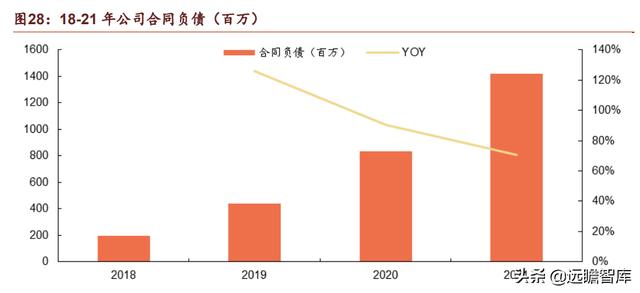 微信里的金山文檔怎么打印出來（手機金山文檔怎么打印出來）