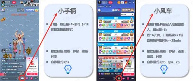 彎彎在哪兒直播，彎彎互動娛樂直播