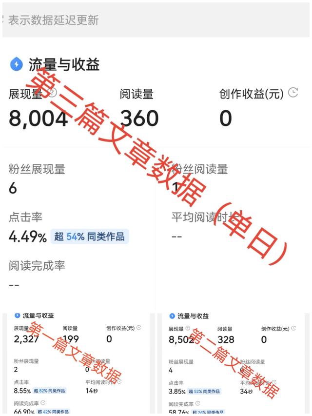 自動(dòng)閱讀軟件一天可以賺多少（自動(dòng)閱讀能賺多少錢）