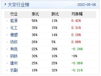 生意網(wǎng)童裝一手貨源下載，生意網(wǎng)童裝一手貨源質(zhì)量好嗎？