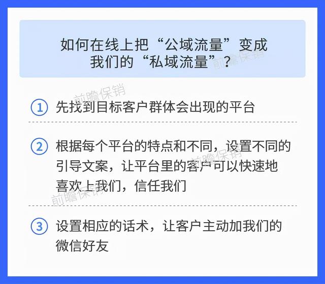 做保險免費獲客軟件（保險獲客網(wǎng)）