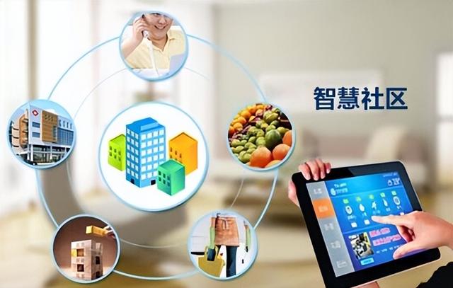 社區(qū)智能化管理系統(tǒng)（智慧社區(qū)服務(wù)平臺）