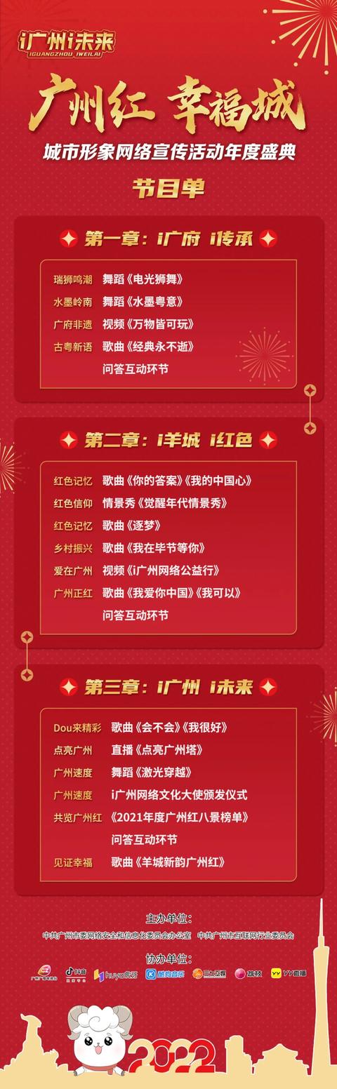 抖音大v排行榜在哪里看，抖音大v排行榜前十名？