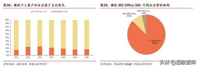 微信里的金山文檔怎么打印出來（手機金山文檔怎么打印出來）