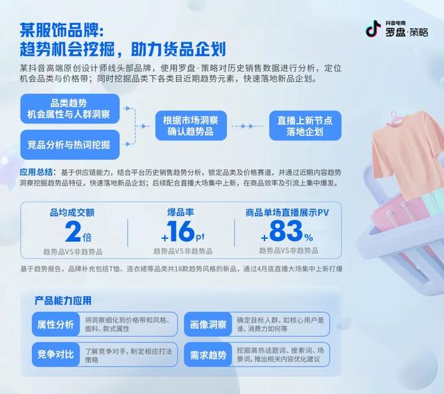 華為手機抖音數(shù)據(jù)分析在哪里看，蘋果手機抖音數(shù)據(jù)分析在哪里看？