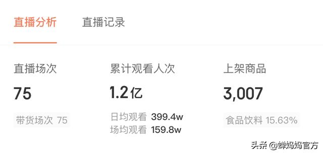 抖音直播間福袋怎么搶中獎率高軟件（抖音直播間福袋怎么搶中獎率高靠掛嗎）