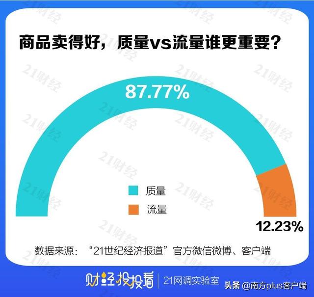 淘寶付定金后退貨能退全款嗎（淘寶付了定金能全額退款嗎）