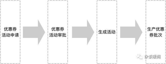 電商crm公司簡(jiǎn)介，電商cr是什么意思？