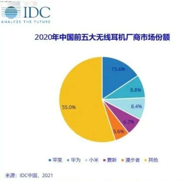 京東的蘋果自營旗艦店正品嗎有假貨嗎還能退嗎（京東的蘋果自營旗艦店是真是假）