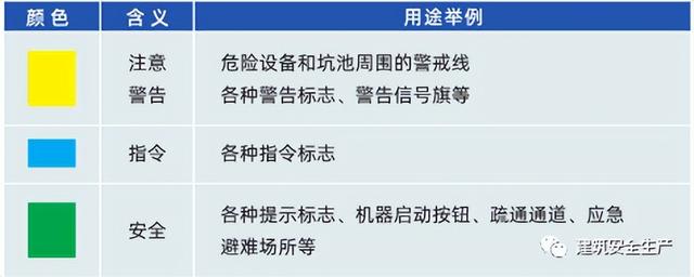 公司消防安全培訓內(nèi)容有哪些（加油站消防安全培訓內(nèi)容有哪些）
