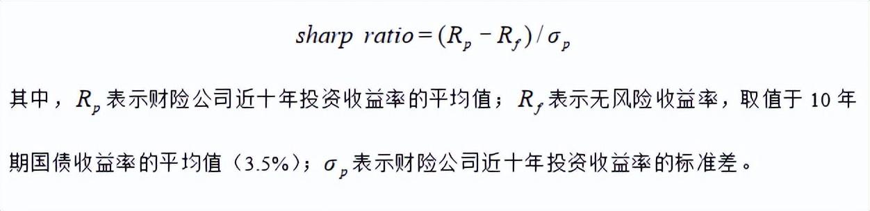 中國(guó)財(cái)產(chǎn)保險(xiǎn)公司十大排名榜(中國(guó)前五大財(cái)產(chǎn)保險(xiǎn)公司)