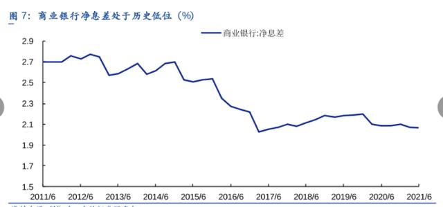 中國(guó)銀行靠什么賺錢(qián)的（中國(guó)銀行靠什么賺錢(qián)快）