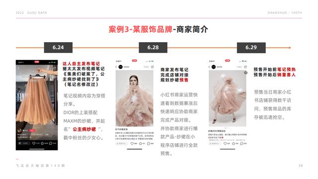 小紅書_小程序，微信小紅書小程序？