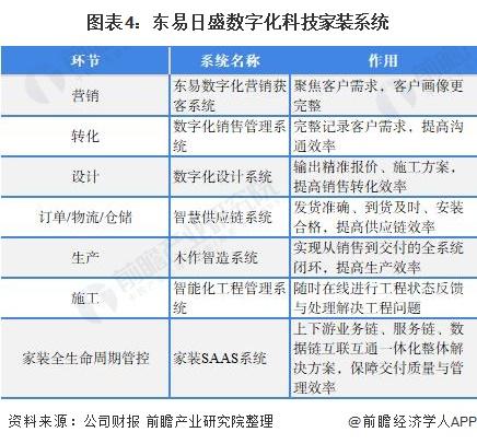 中國十大上市裝修公司北京分公司（中國十大上市裝修公司北京有幾家）
