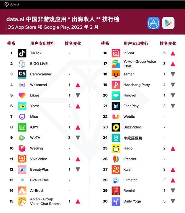 快手app官網(wǎng)免費下載安裝，快手app官網(wǎng)免費下載安裝蘋果？