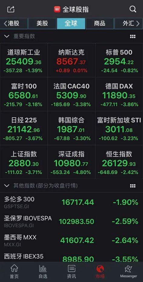 新手代購怎么找客源，新手代購怎么找客源,人脈少微信代購怎么做？