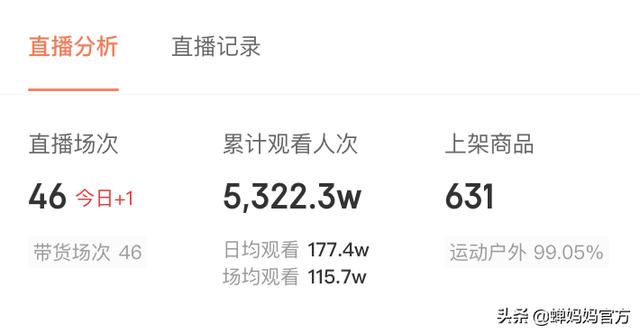 抖音直播間福袋怎么搶中獎率高軟件（抖音直播間福袋怎么搶中獎率高靠掛嗎）